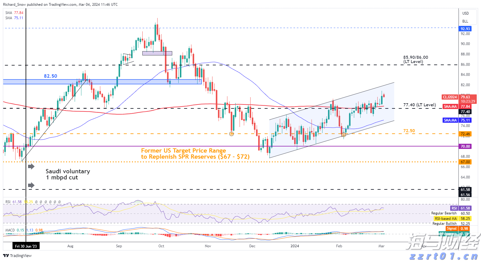 飞塔信息(FTNT.US)Q2业绩出色遭遇市场反响平淡,保守指引导致盘后股价大跌17%