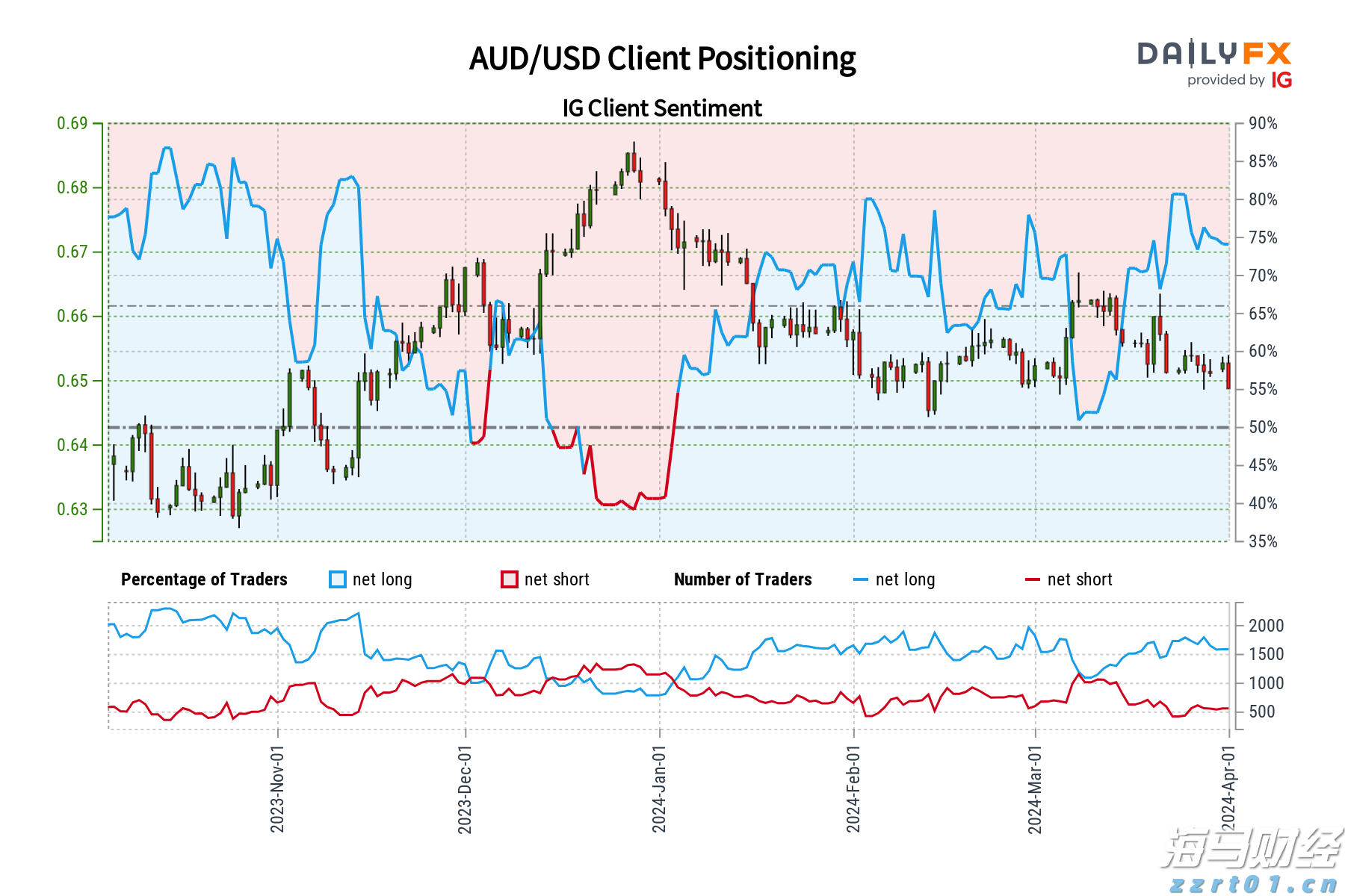 美股财报季面临“完美主义”:投资者耐心下降,业绩“微瑕”遭重罚