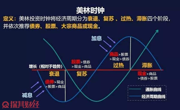 传统寿险逐步减退，分红险迎来新机遇？瑞银解析中国保险市场新动态