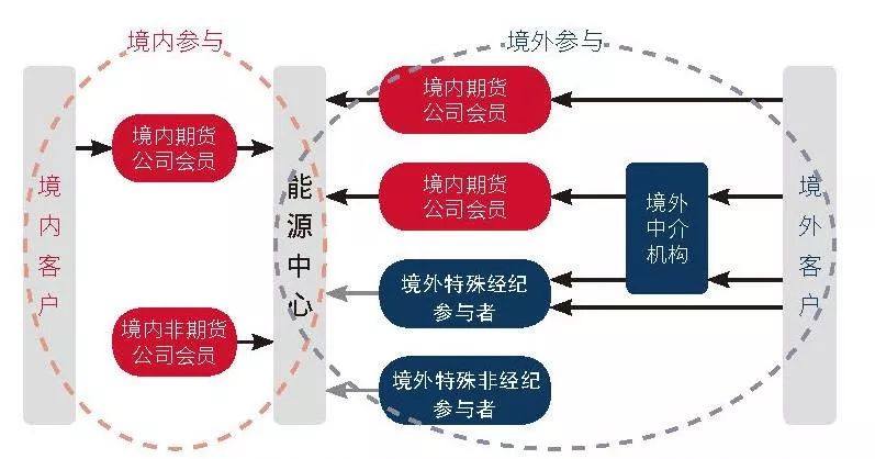 5万元现金存取松绑！隐私保护与反洗钱的再平衡