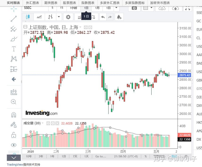 泰康人寿安徽分公司提醒您：理性投资，护航有方