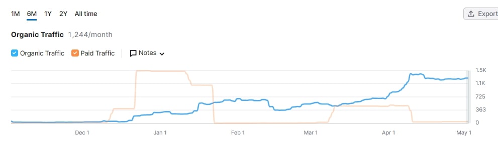 我国普氏野马数量超900匹