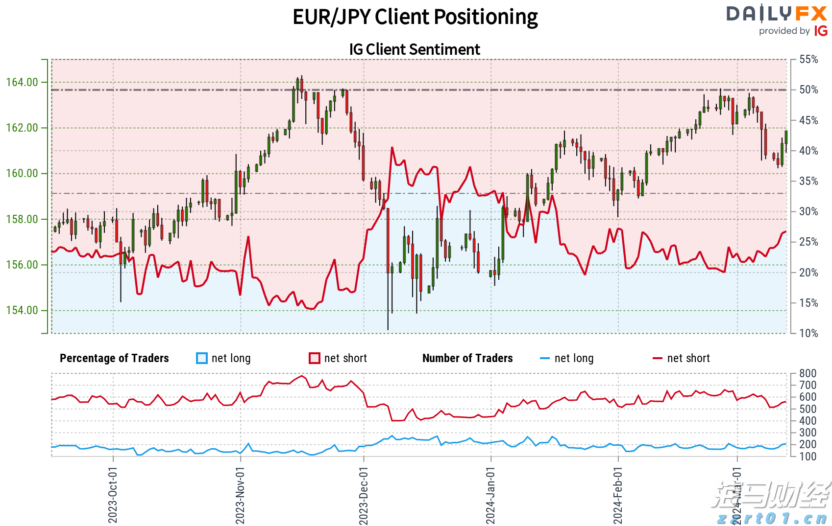 广州白云发生山体滑坡致房屋受损14人被困,已救出7人
