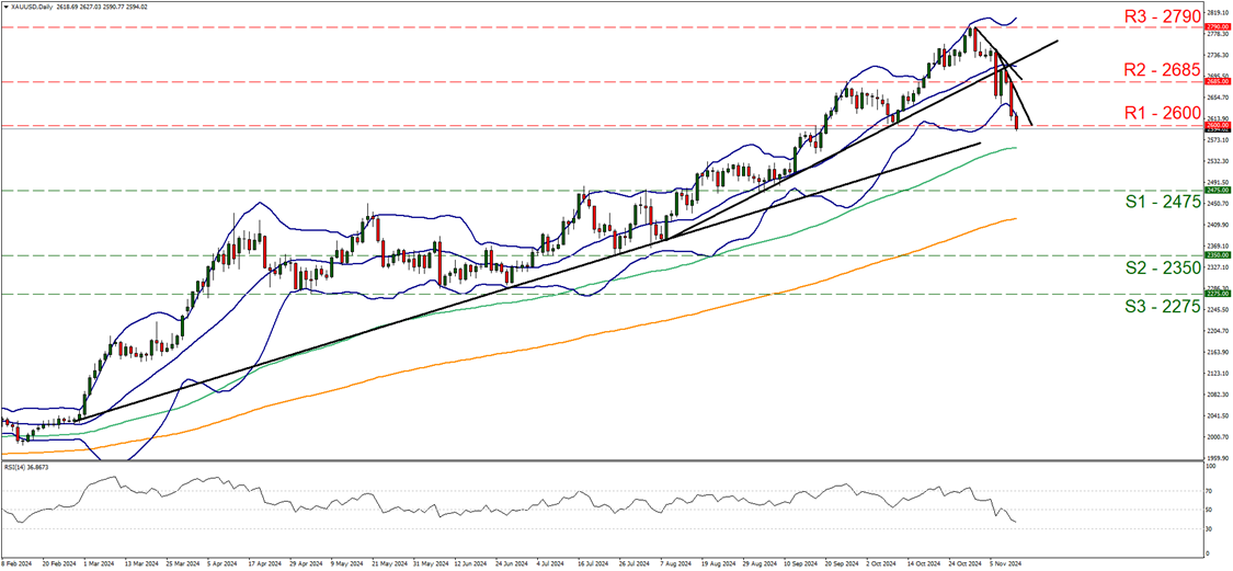 港股概念追踪 | 生猪产业出现积极信号,供给收缩将推动猪价逐步上升(附概念股)