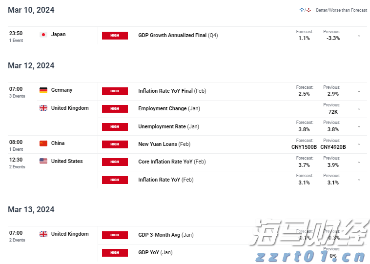 广东:十类网售产品赋码“溯源追根”