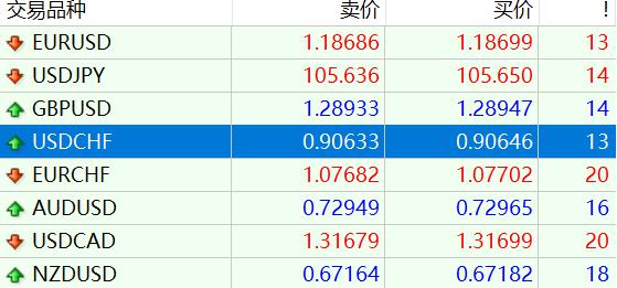 中汽协：2025年7月汽车出口57.5万辆 环比降2.8% 同比增22.6%