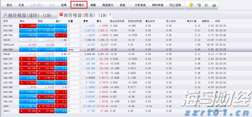 骨粒生产废水处理方法方案及工艺流程（水洗骨粒生产设备介绍）