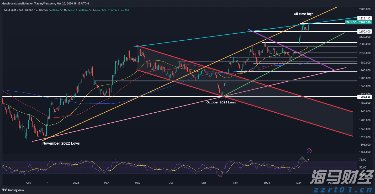 港南区签约4.5亿元设施农业项目