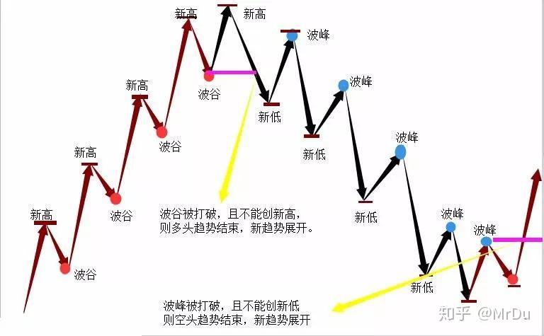 难以处理的制药废水常用方法是什么有哪些（药厂废水的处理方法和药剂介绍）