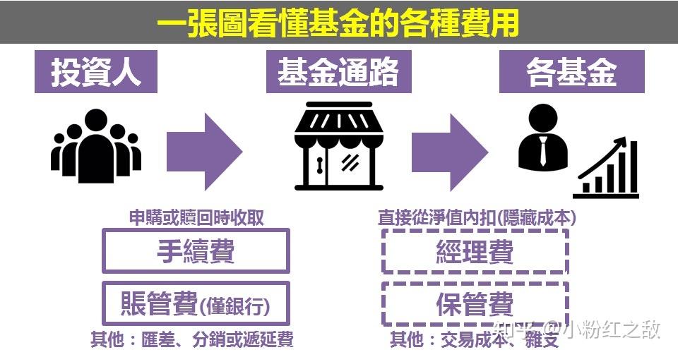 安徽高速开元国际大酒店五一FUN假丨臻选礼遇 乐享假期