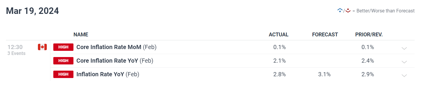 最长10小时!今起,珠海这些地方停水→