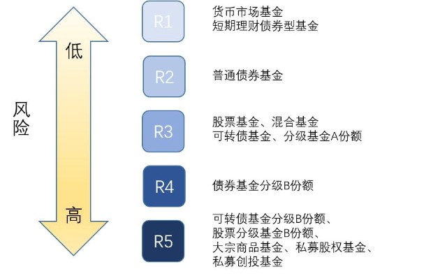常见主流的污水处理工艺有哪几种（污水处理工艺分类讲解）