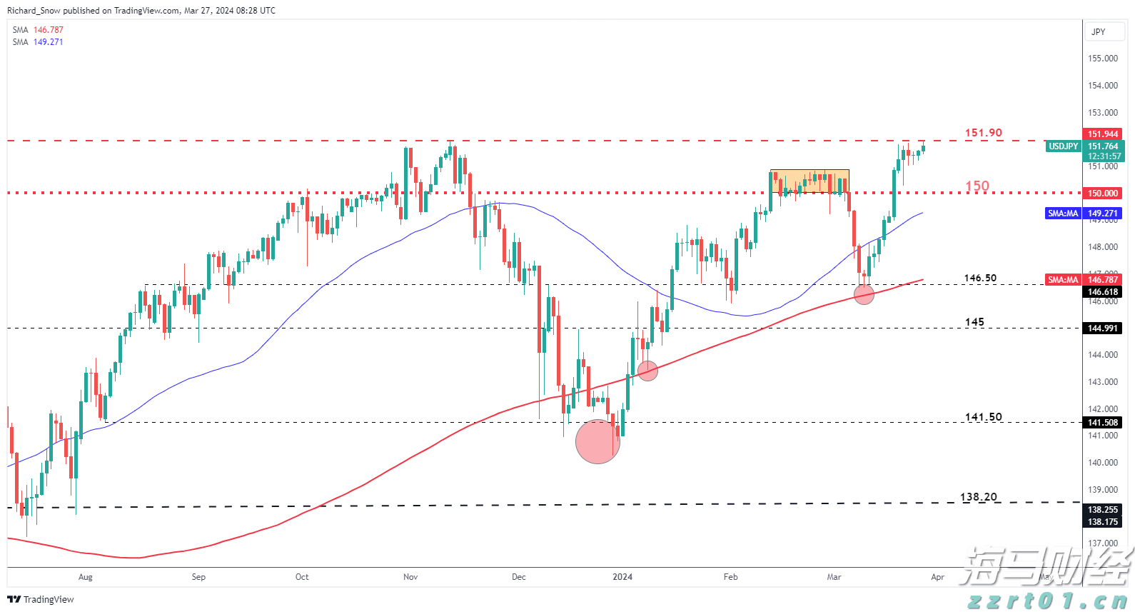 泰康人寿安徽分公司:保险销售“三适当”,像定制衣服一样配保险