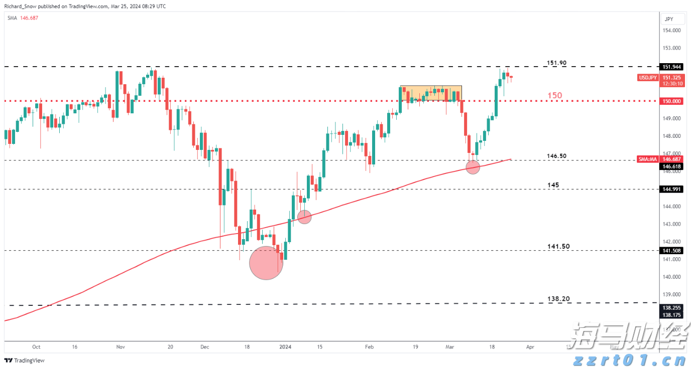 明日出伏!养生要点早知晓,助您安稳度金秋