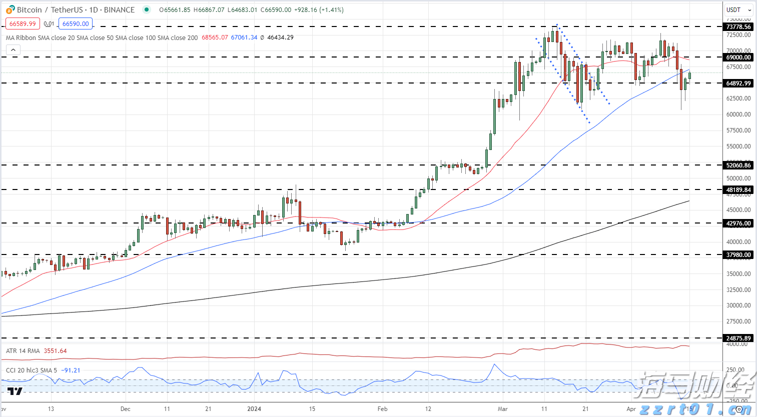 为梅州水上交通安全上“双保险”!梅州海事部门与气象部门签署合作协议