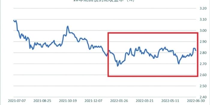 高盛预测:美联储将在9月启动降息,可能降幅达50基点