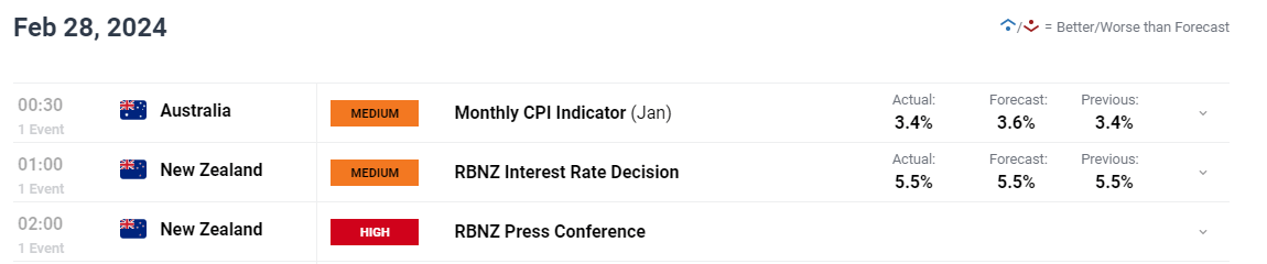 兴业银行为跨境交易按下&ldquo;快捷键&rdquo;