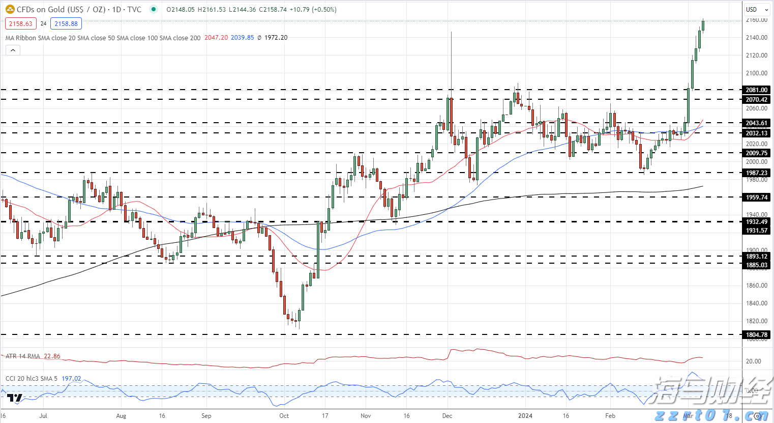 顺德容桂环岛马拉松开始报名!佛山接下来还有这些马拉松赛事→