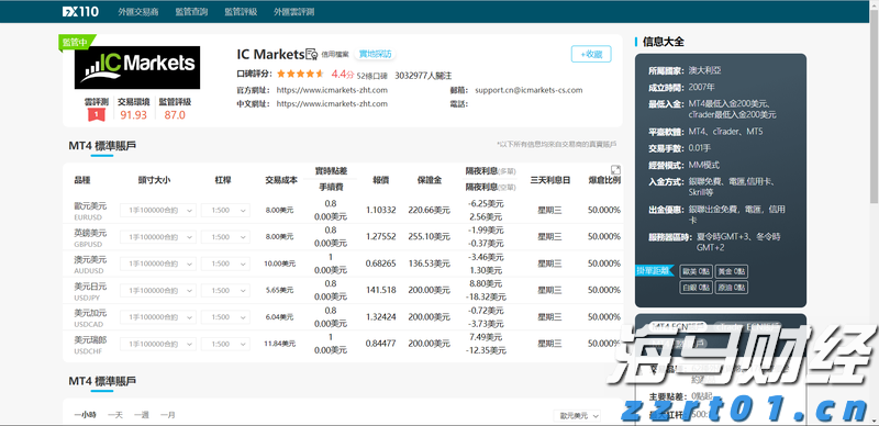 梅州1集体2个人上榜！2022