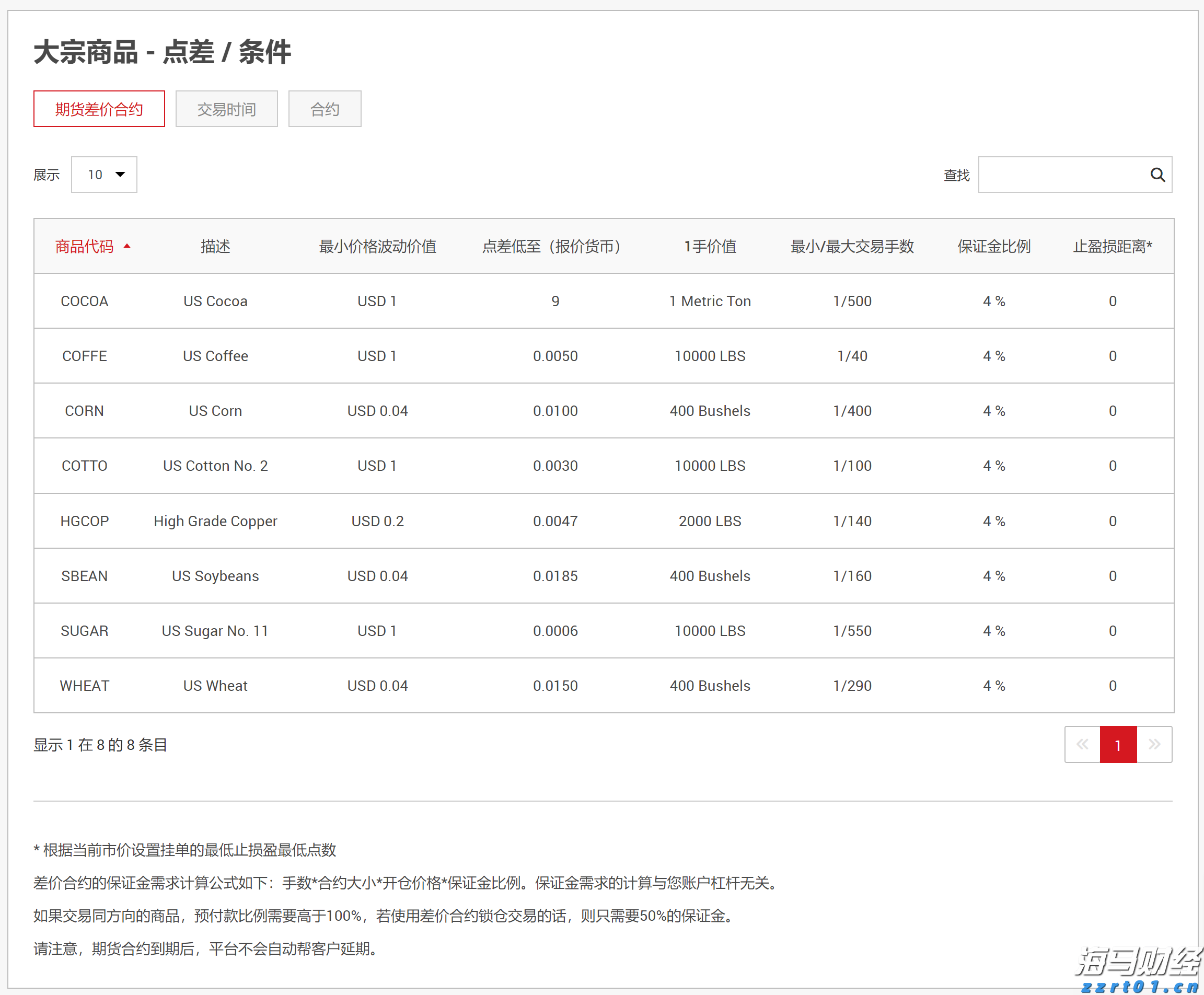 国学浸润课堂，领略文化之美！香洲区南湾小学举行入学礼