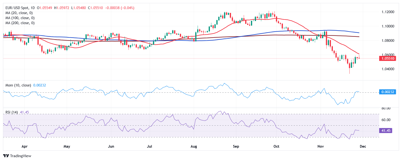国家邮政局召开快递企业座谈会 积极推动缓解“内卷式”竞争和农村地区违规收费问题