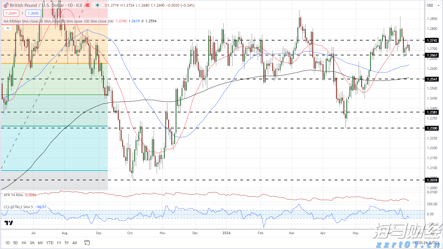 梅州结束防汛Ⅳ级应急响应