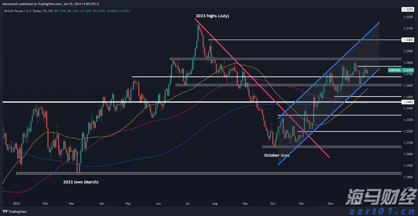 最低5元、超500万张！十五运会和残特奥会赛事门票8月28日开售
