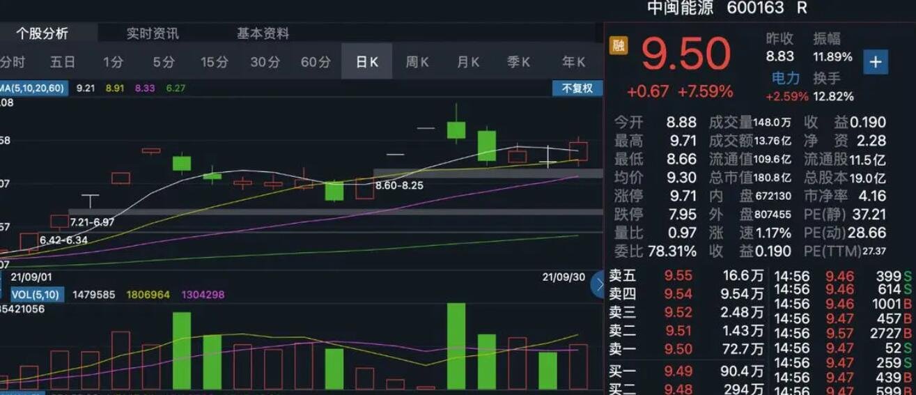 伏休养海显成效！广东创建国家级海洋牧场示范区达13个