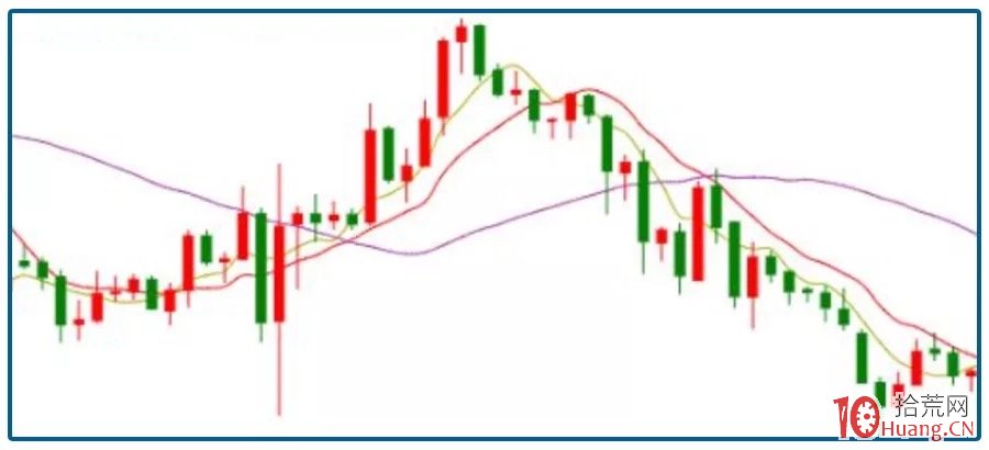 265万新股民入市!8月A股新开户数激增165%