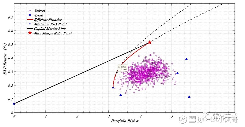 我市一季度住房消费提取稳定增长
