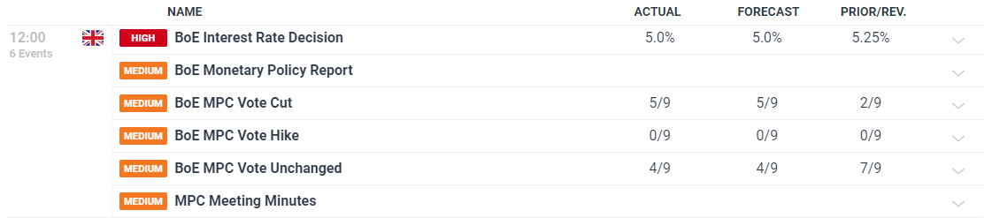 今日14时30分梅州启动防汛Ⅳ级应急响应