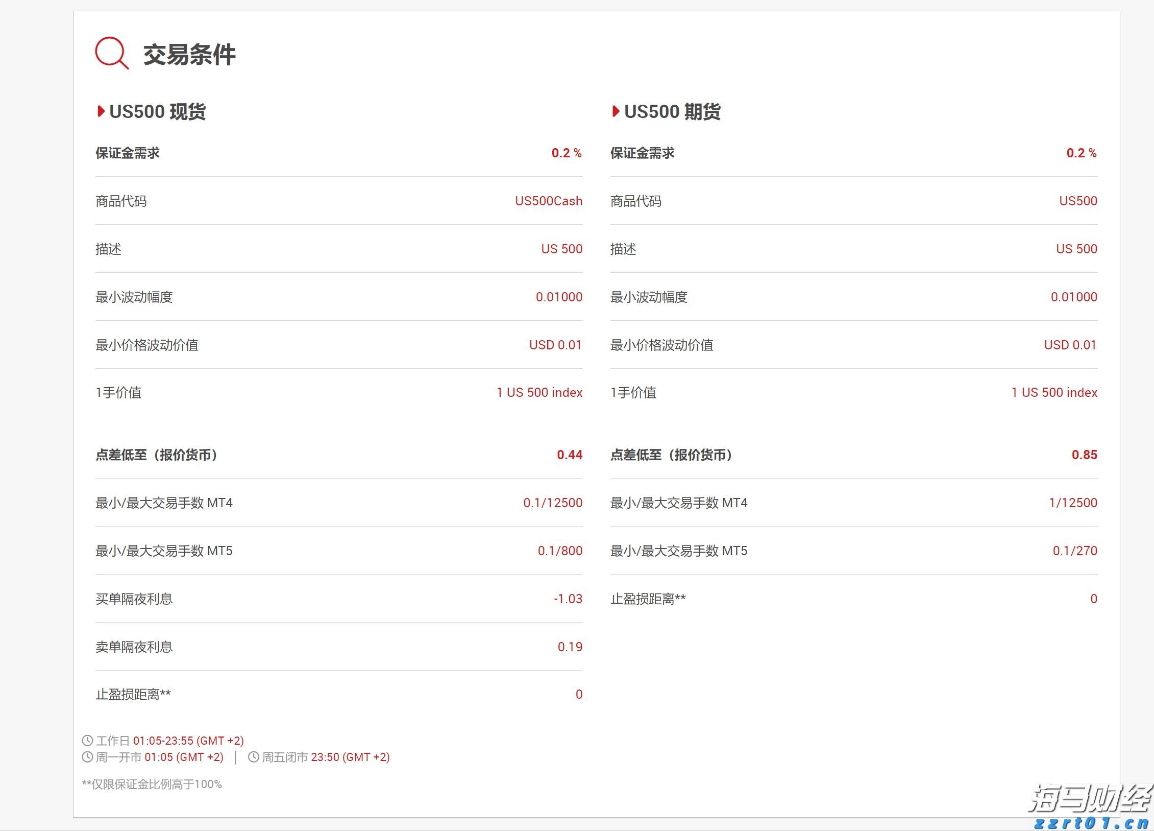 玻璃纤维废水处理方法及厂家介绍（玻璃纤维废水怎么处理标准是什么）