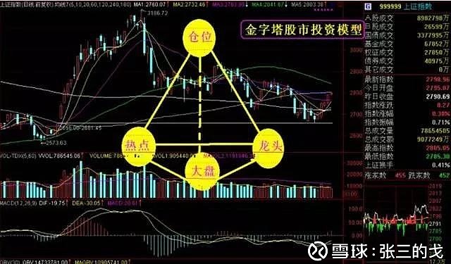 湛江前7月经济数据公布，规上工业增加值同比增长9.7%