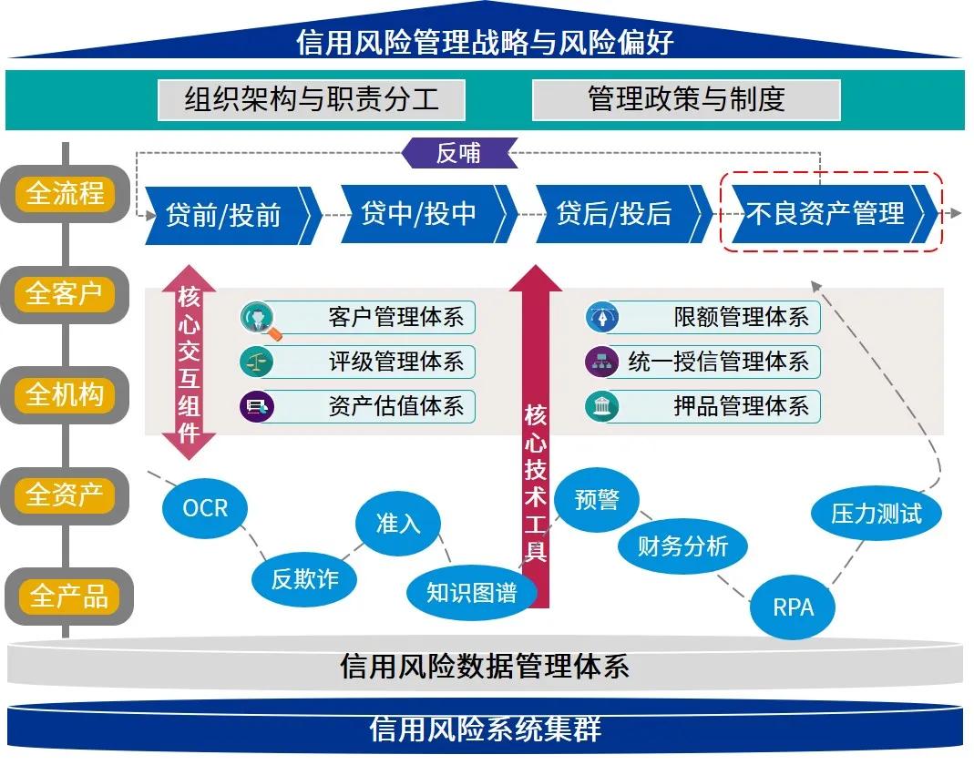 美国7月批发通胀回升可能性 消费者面临更大购买压力