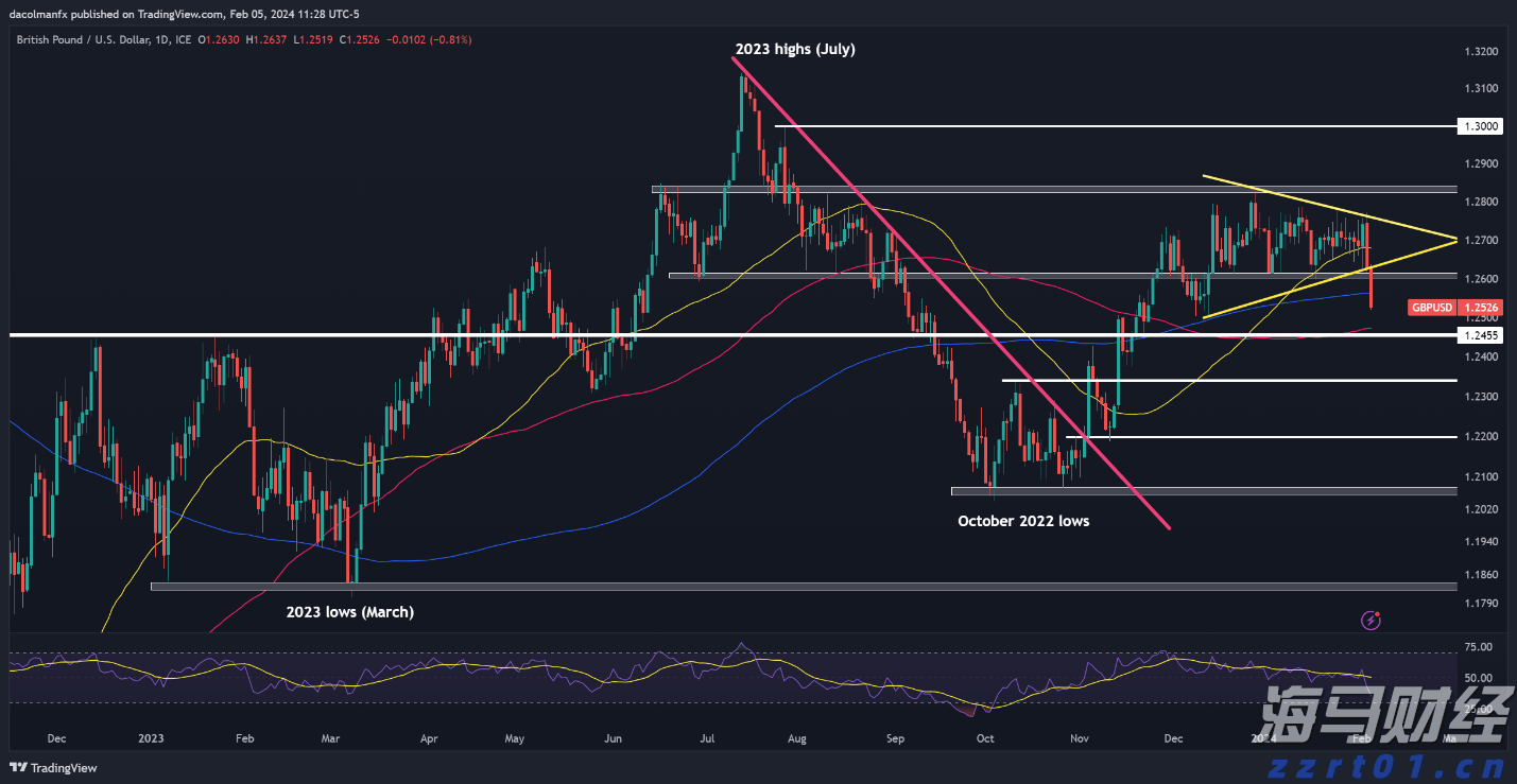 覃塘区多措并举为2086名高考考生保驾护航