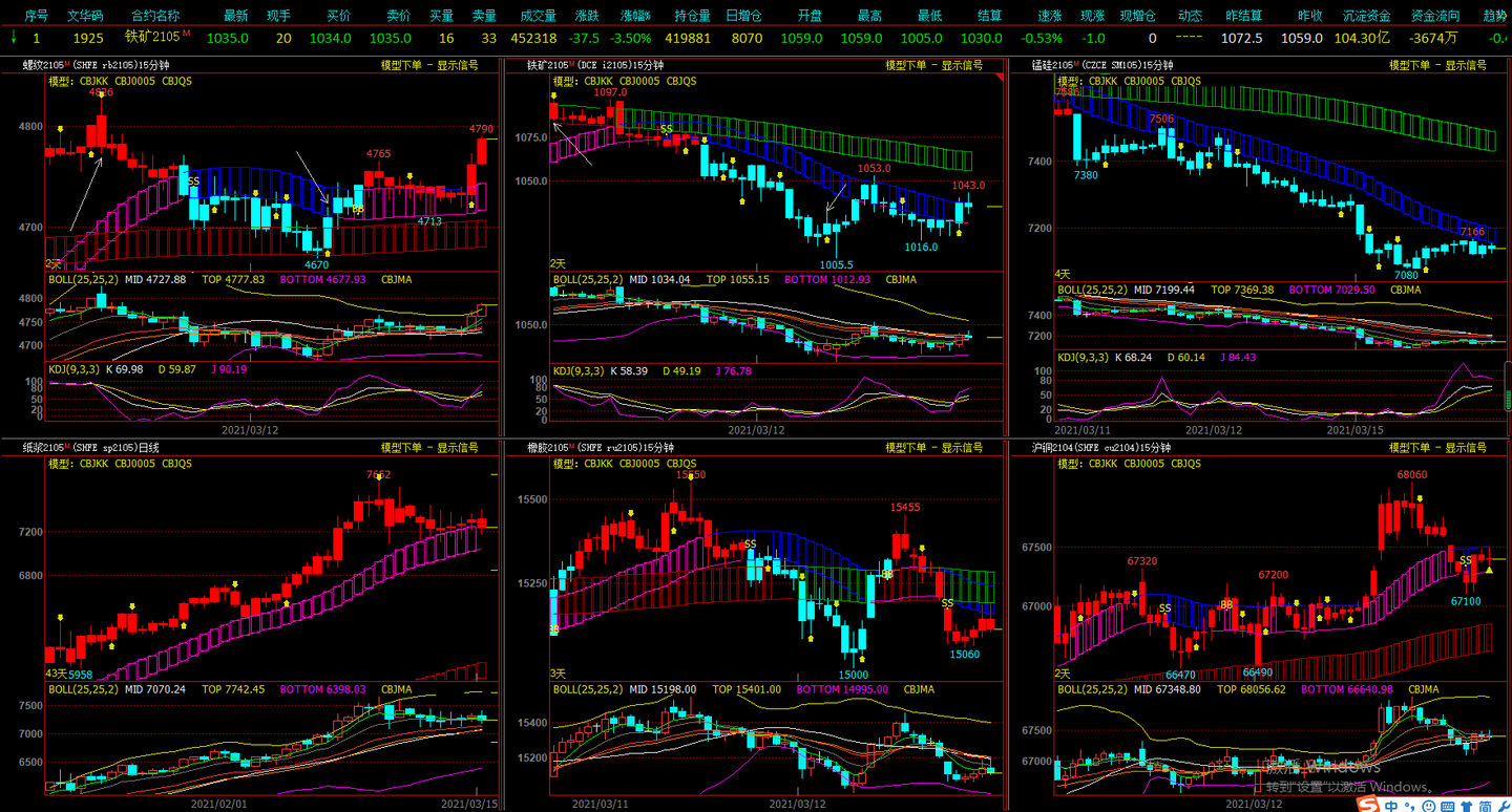 鲍威尔称美联储或需调整政策立场 市场解读为降息信号