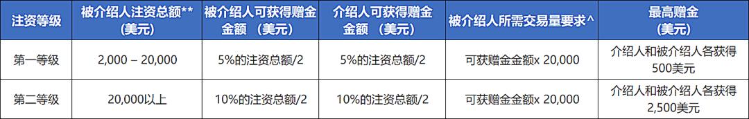 贵州开展知产代理行业“蓝天”专项整治行动