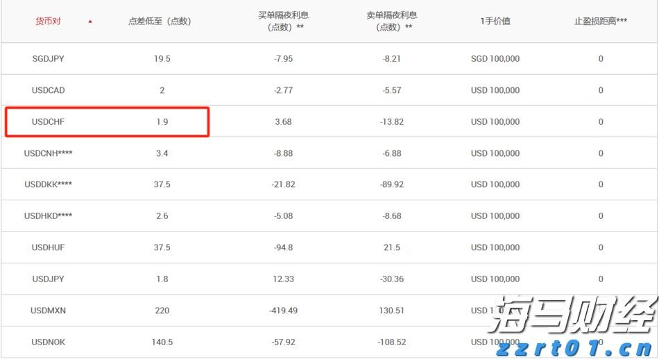 日本6月名义薪资增速四个月新高 央行加息再添关键砝码