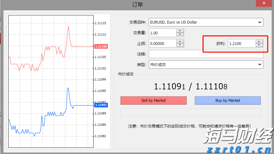 日军侵略三灶再添铁证！日军军官保科德光日记公开
