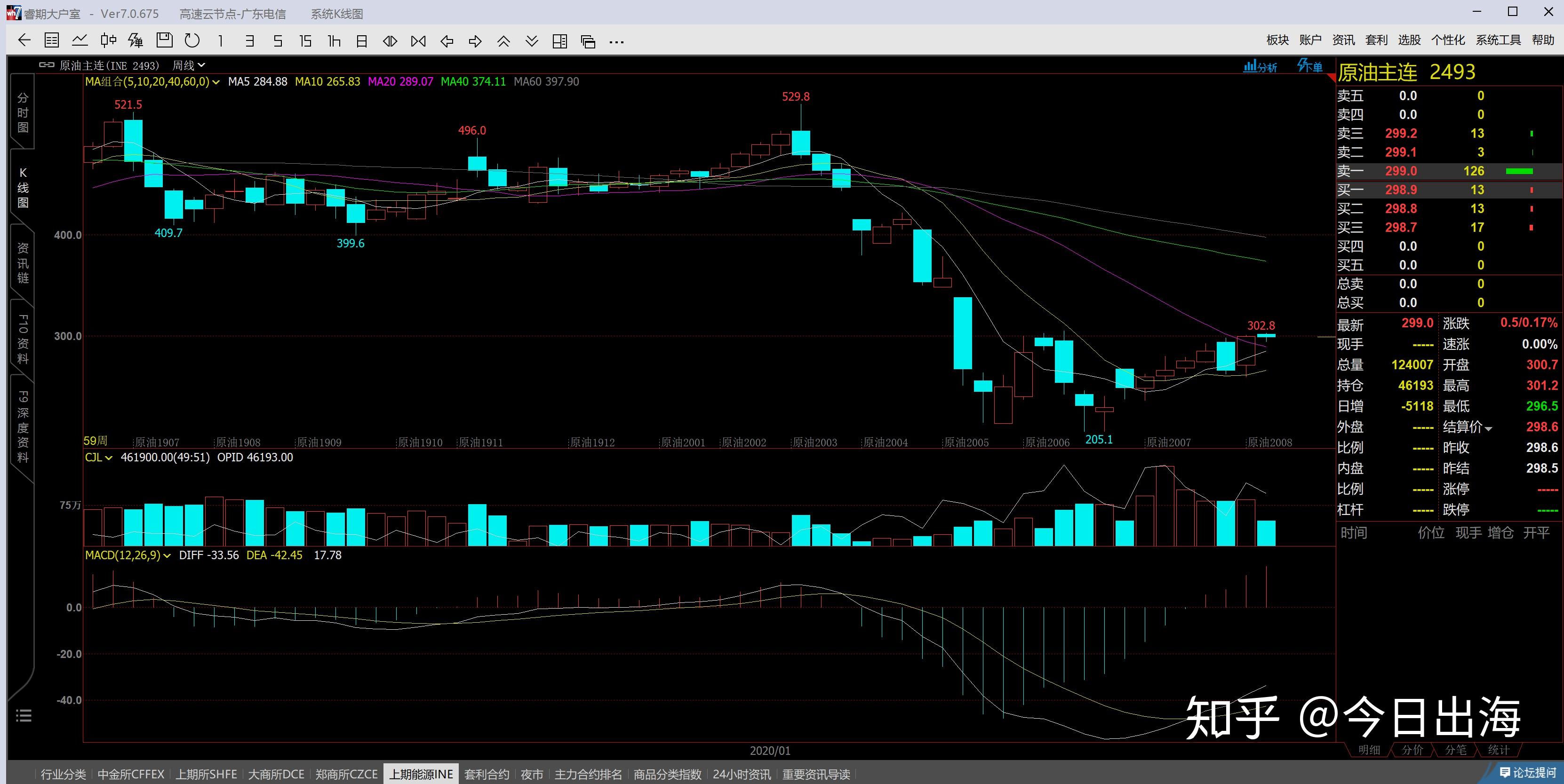 泰康人寿宣城中支重疾先赔保险金30万元
