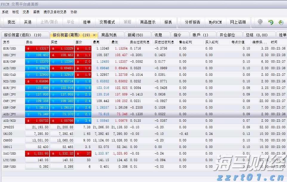 中金:南向年内累计流入或将超万亿港元