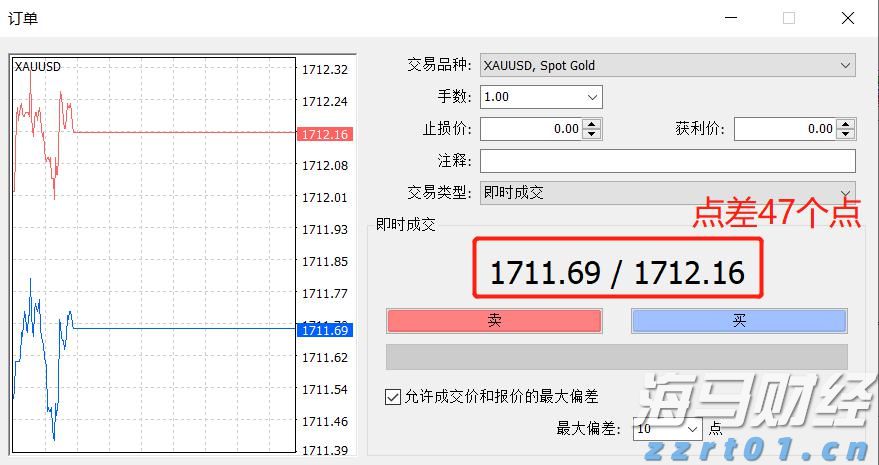 印染废水主要成分是什么（染料