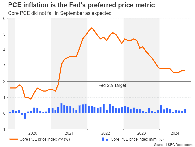 中指研究院:7月毕业季租住需求释放 重点城市住宅平均租金环比跌幅有所收窄