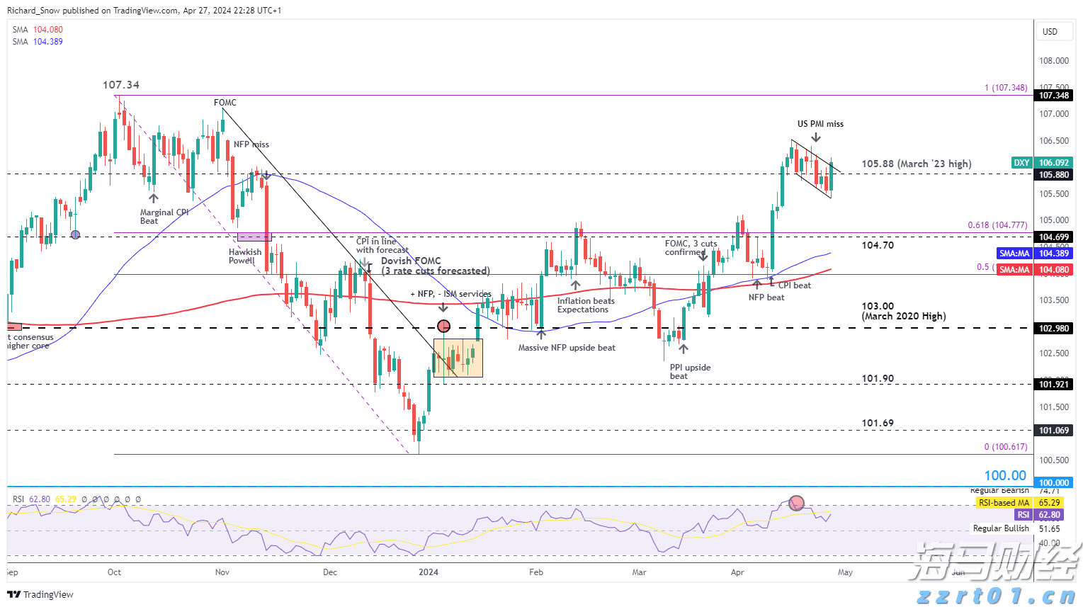 新股消息 | 问止中医再次提交港交所上市申请,成中国内地最大AI辅助中医服务提供商