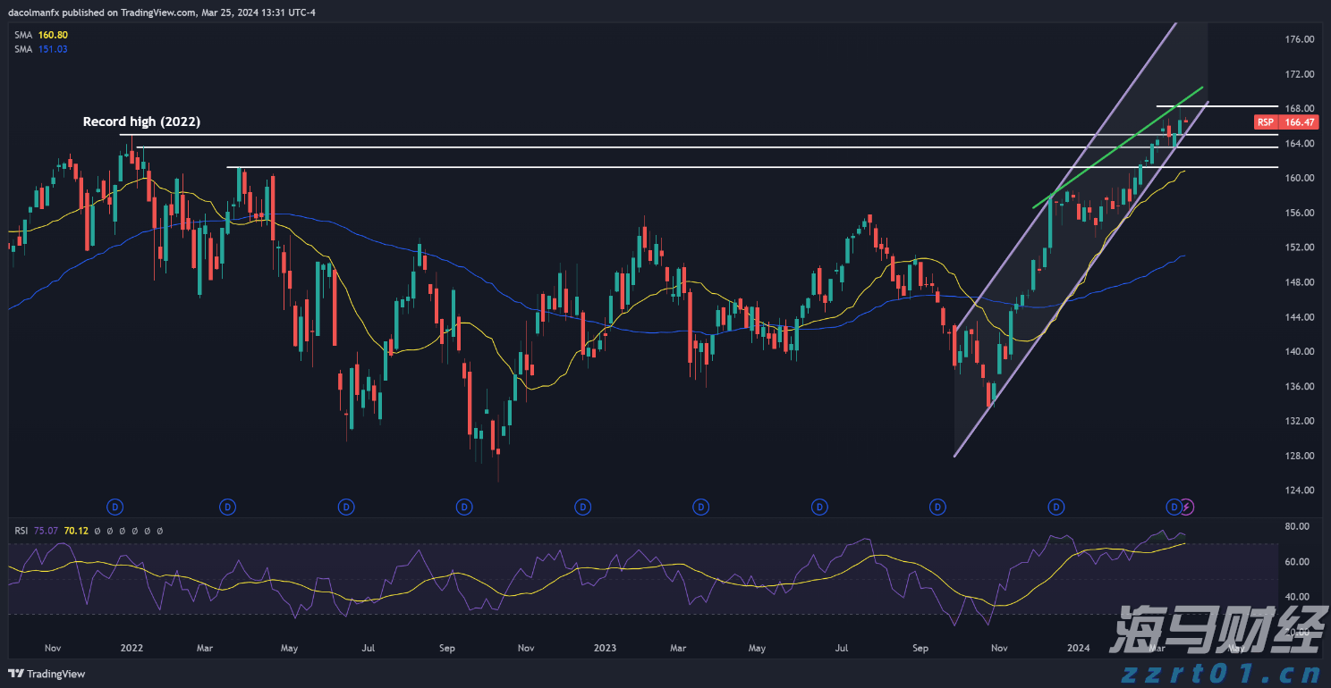 不刷牙睡觉 VS 不刷牙吃早餐,哪个更伤身?答案出乎意料