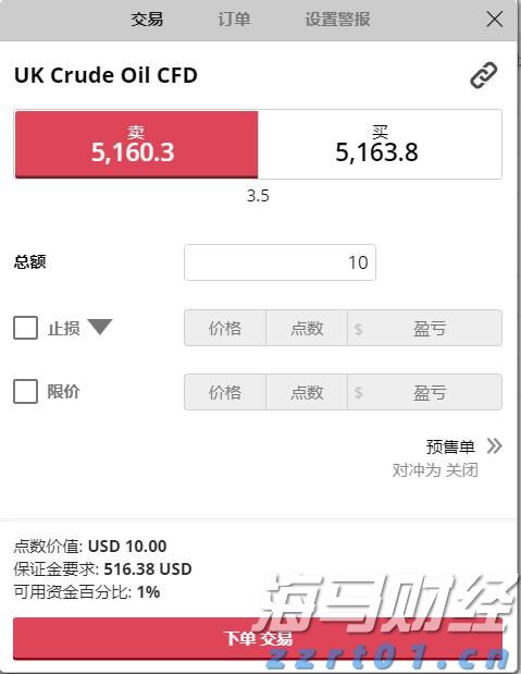 美股动态 | 量子计算领域持续走强 Rigetti Computing(RGTI.US)涨幅超9.8%