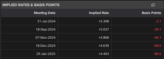 丰业银行:Palo Alto(PANW.US)收购SentinelOne(S.US)或将颠覆“小并购”战略