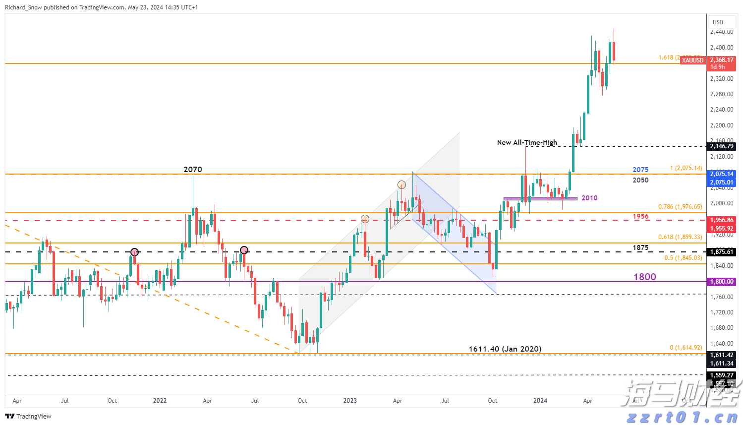 “十四五”以来,我国企业净增1999.9万户