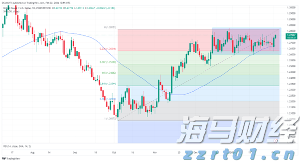 《珠海新闻》20250812