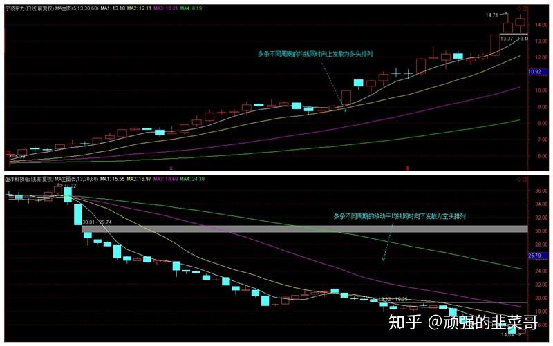 广州广园路下塘西路立交主桥今日23时开放试运行